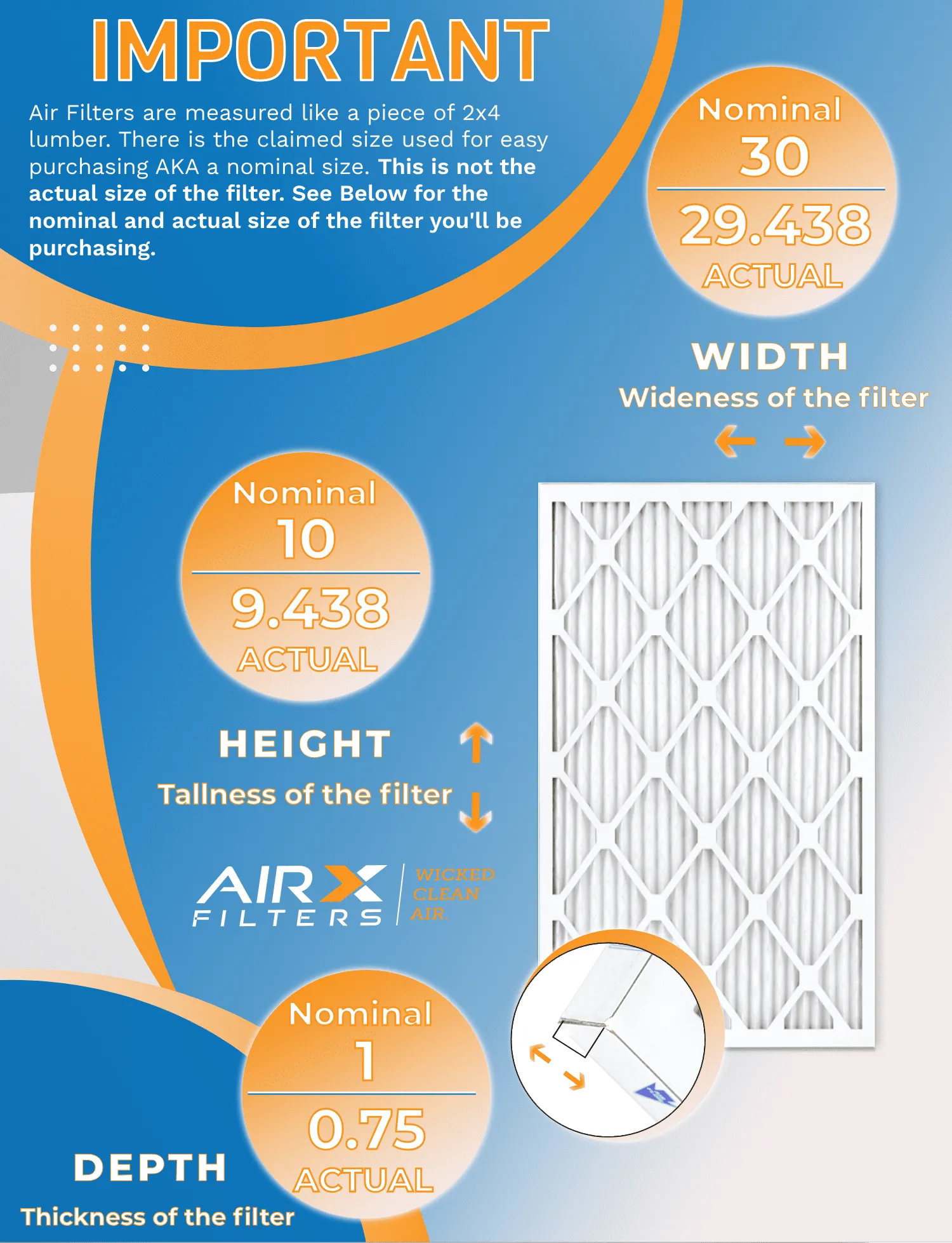 10x30x1 Air Filter MERV 11 Rating, 12 Pack of Furnace Filters Comparable to MPR 1000, MPR 1200 & FPR 7 - Made in USA by AIRX FILTERS WICKED CLEAN AIR.