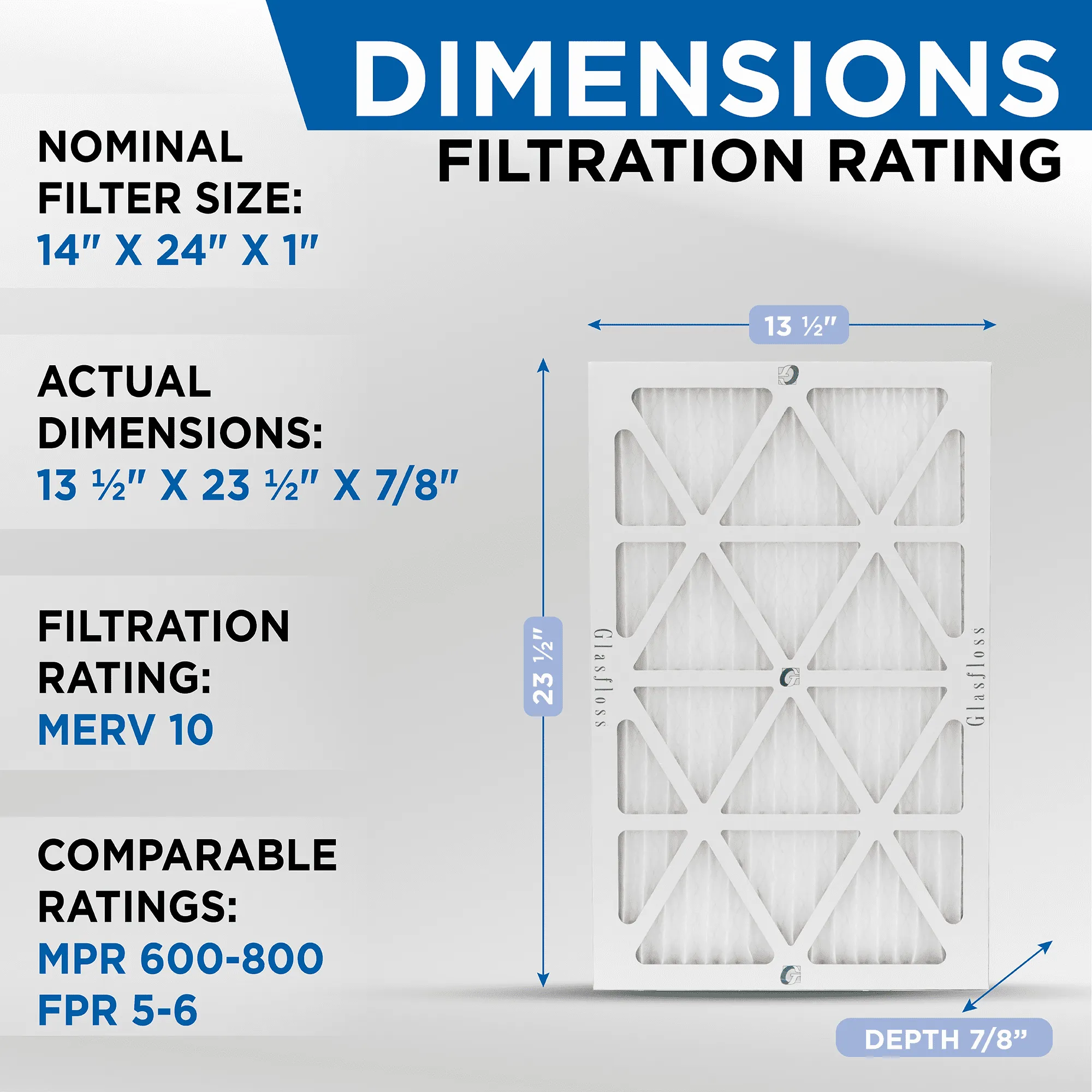 12 Pack of 14x24x1 MERV 10 Pleated Air Filters by Glasfloss. Actual Size: 13-1/2 x 23-1/2 x 7/8