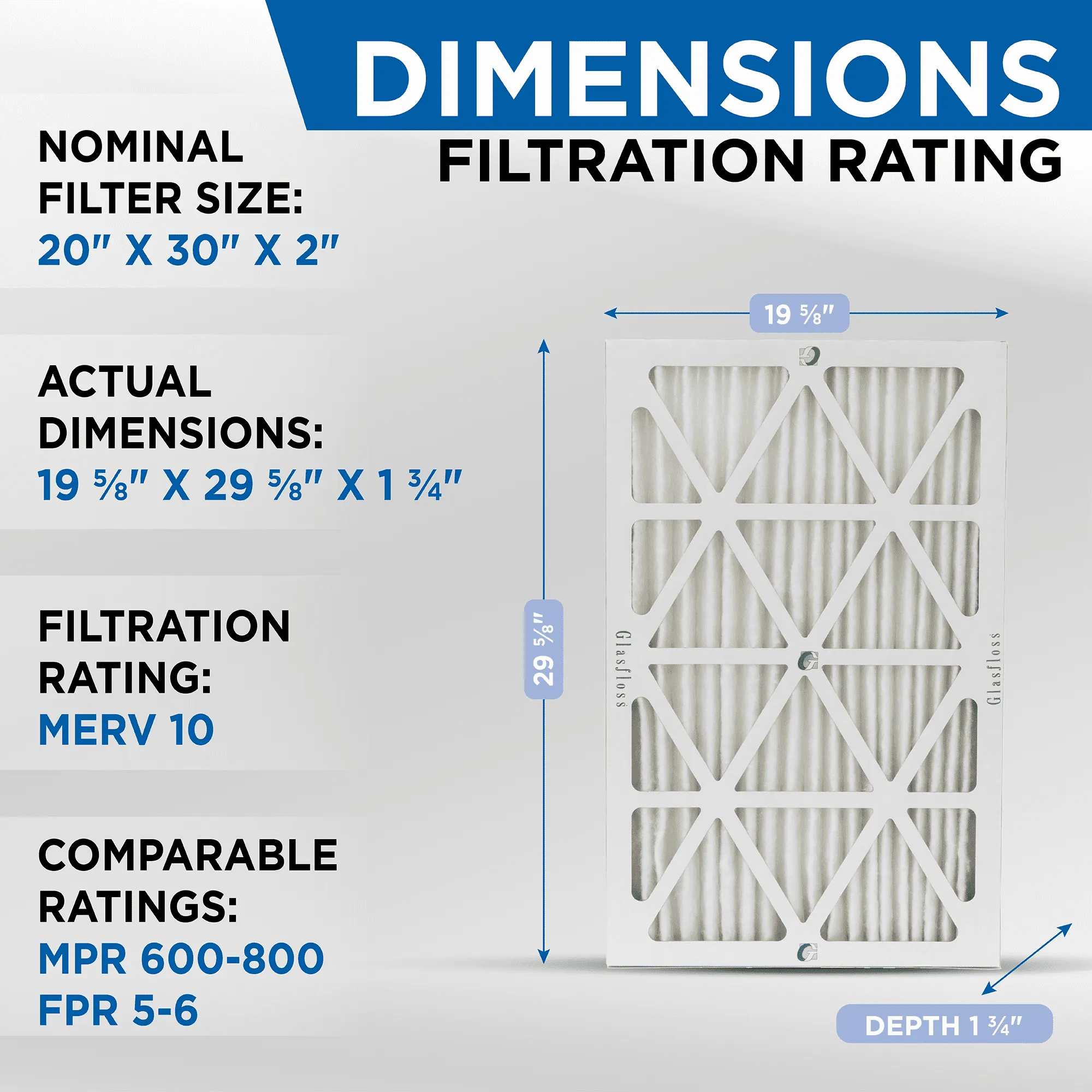 12 Pack of 20x30x2 MERV 10 Pleated 2' Inch Air Filters by Glasfloss. Actual Size: 19-5/8 x 29-5/8 x 1-3/4