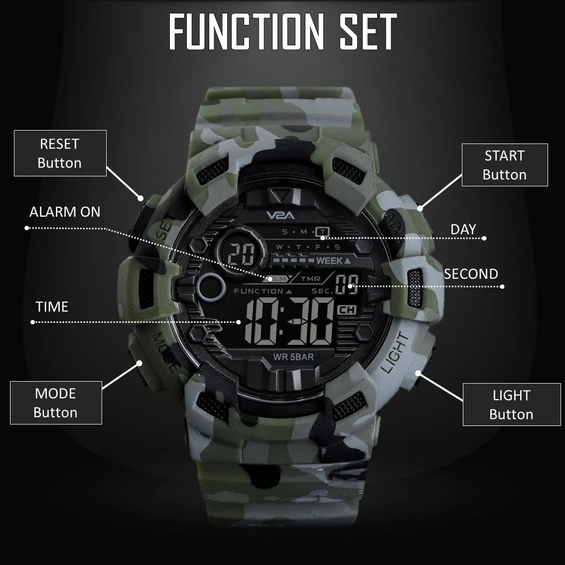 V2A Military Camouflage Digital Sports Watch with Backlight Alarm Stopwatch for Men and Boys (Black Dial and Multi Colored Strap)